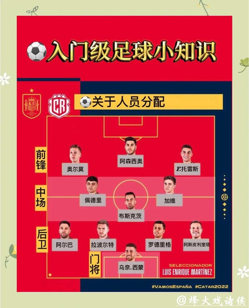 揭秘网上世界杯下注技巧与安全攻略